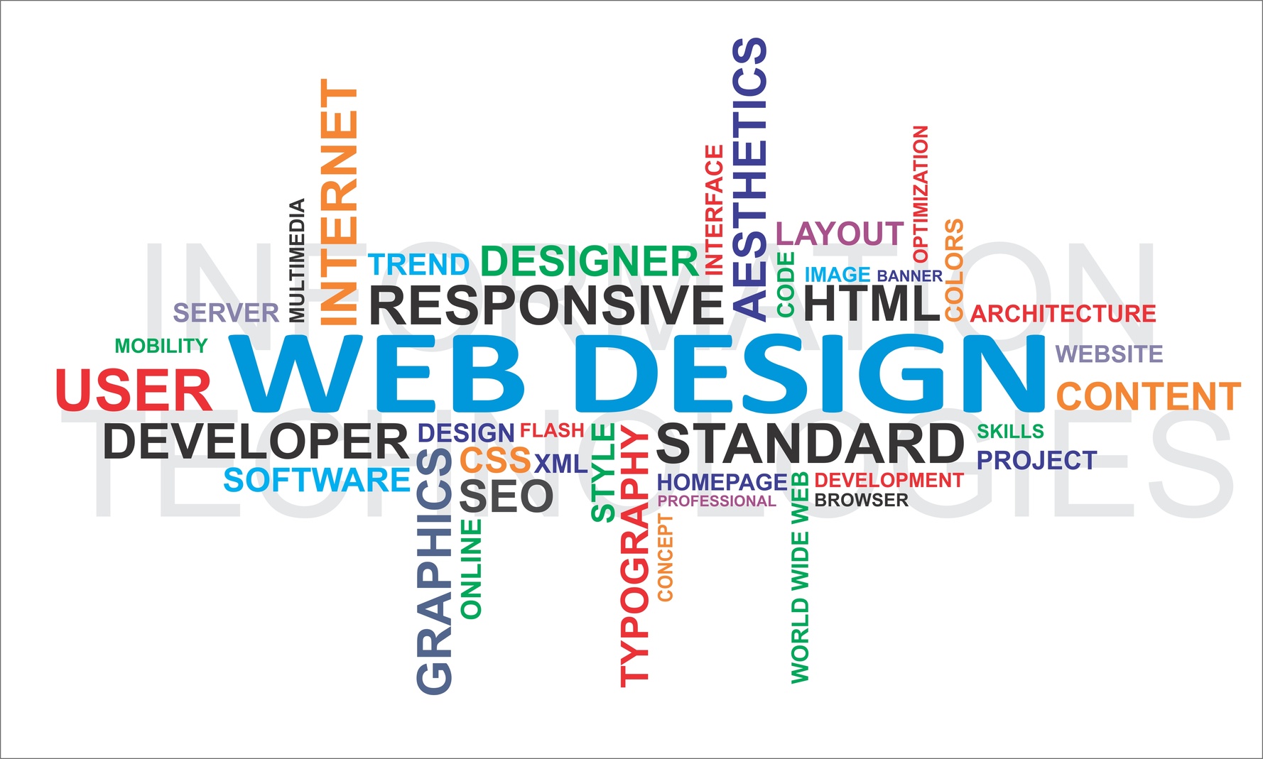 Web Design Images
